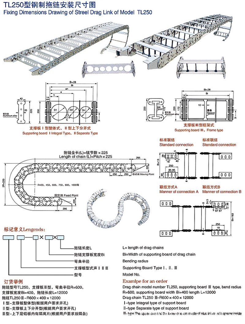 钢铝拖链规格