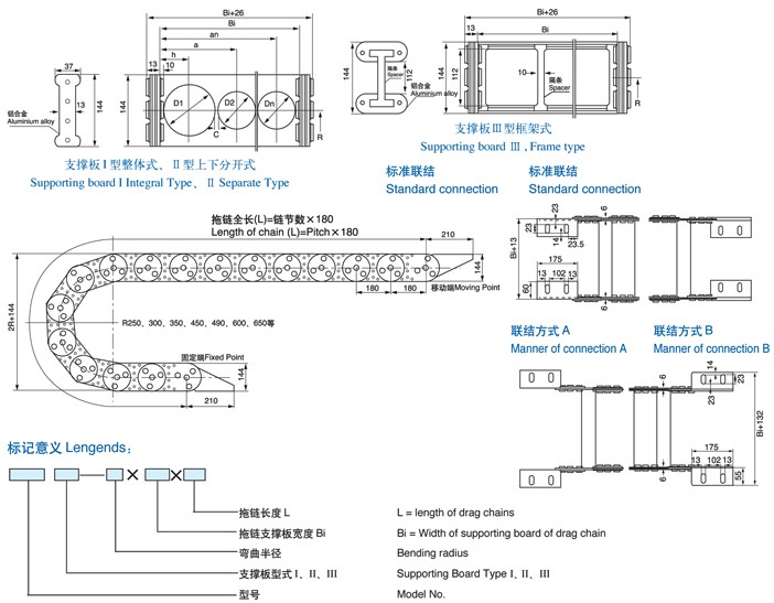 TL180型钢铝拖链结构图