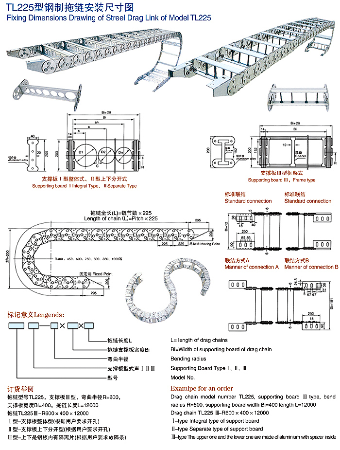 TL225钢铝拖链规格