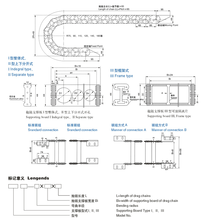 TL65钢铝拖链安装尺寸图