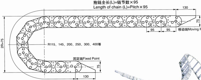 TL95钢铝拖链结构数据